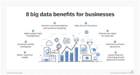 a large gambling company needs to be able|Six ways big data analytics are transforming online gambling.